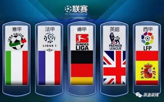 乐观